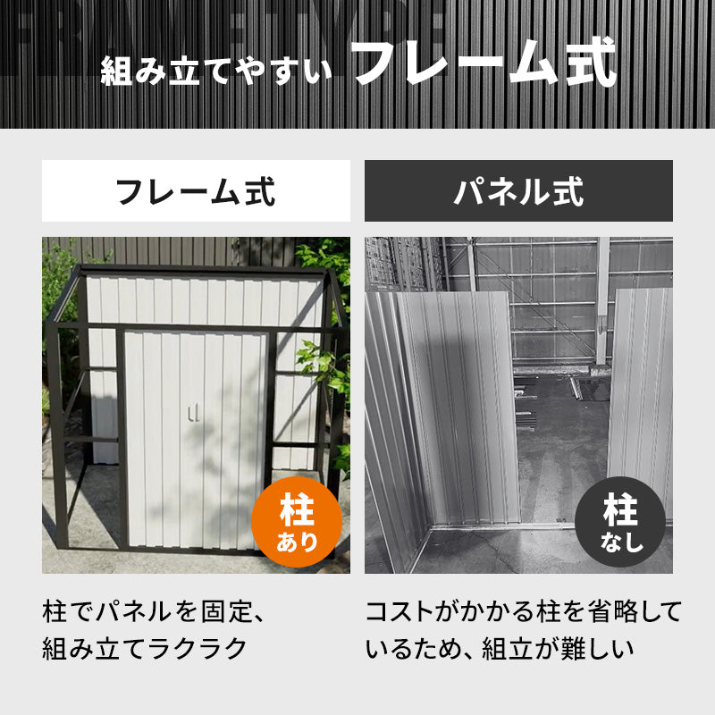 物置 屋外 大型 幅240奥行180高さ205 倉庫 収納庫 メタルシェッド 小屋 自転車 おしゃれ スチール 8x6フィート 引き戸 ダークグレー